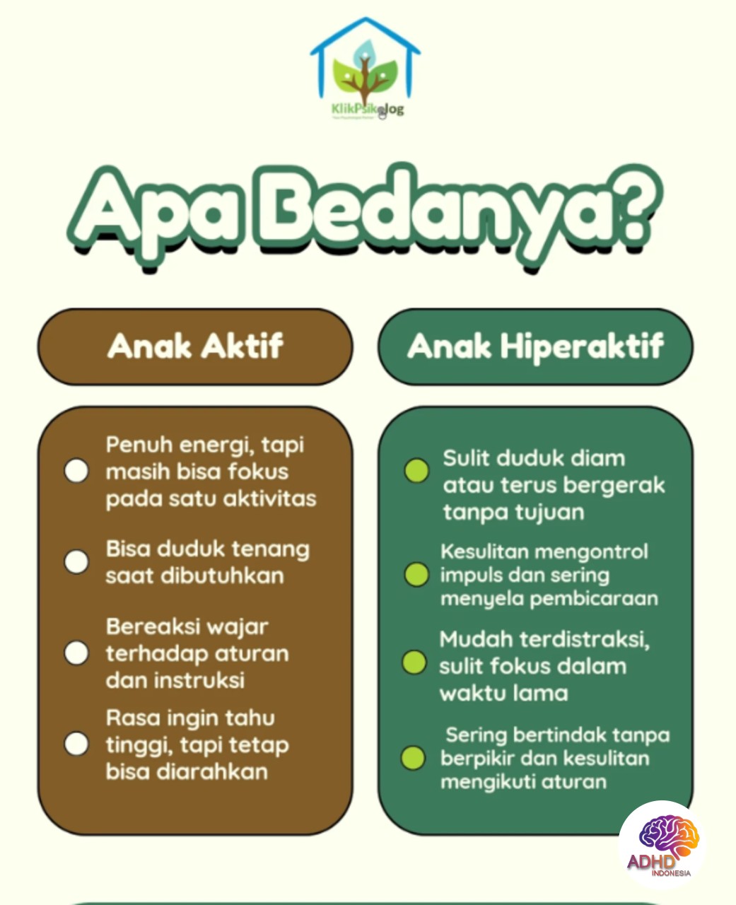 Perbedaan Anak Aktif dan ADHD yang Perlu Dipahami di Kabupaten Sijunjung